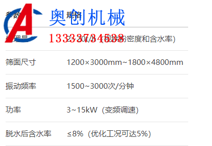 鈦金屬粉末直線(xiàn)振動(dòng)篩