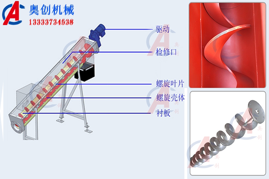 有軸與無(wú)軸螺旋輸送機的區別與優(yōu)缺點(diǎn) 有軸與無(wú)軸螺旋輸送機的區別與優(yōu)缺點(diǎn)